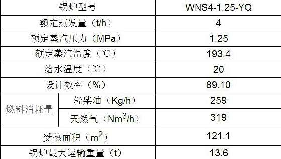 WNS4-1.25-YQ燃油燃气锅炉