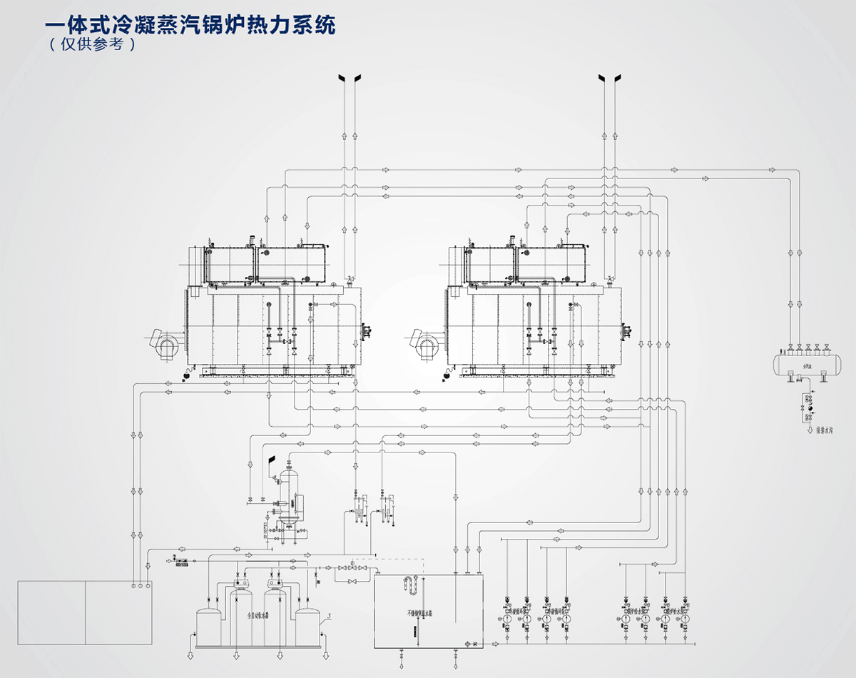 WNS一体式冷凝蒸汽锅炉热力图